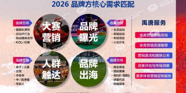 开云下载-企业2026年可重点关注的乒乓球营销资源有哪些？|孙颖莎|WTT|赛事|世界杯|体育_新浪体育_新浪新闻