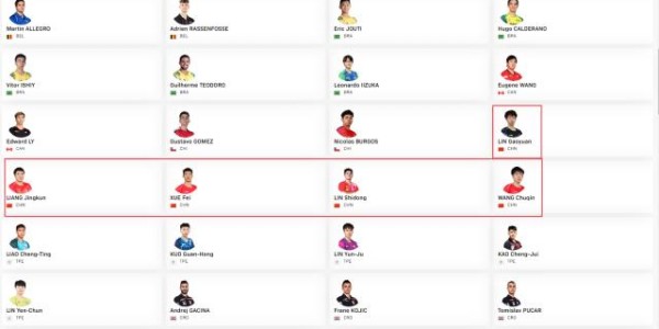 开云-世乒赛名单解读：3名奥运冠军缺席 男女双着眼未来